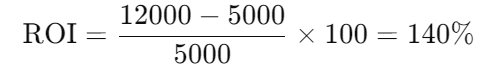 exemple calcul retour sur investissement